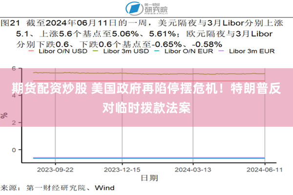 期货配资炒股 美国政府再陷停摆危机！特朗普反对临时拨款法案