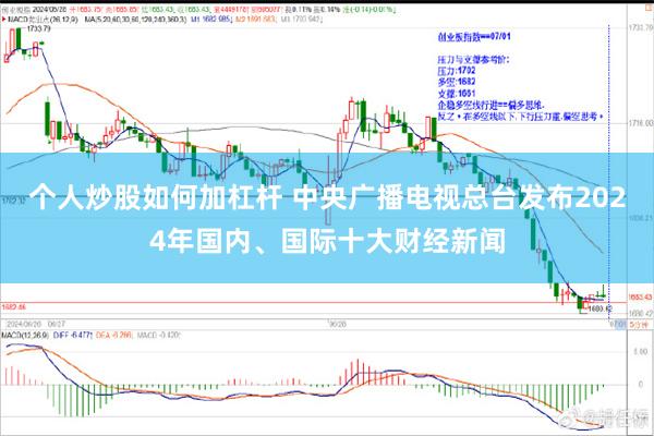 个人炒股如何加杠杆 中央广播电视总台发布2024年国内、国际十大财经新闻