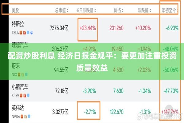 配资炒股利息 经济日报金观平：要更加注重投资质量效益