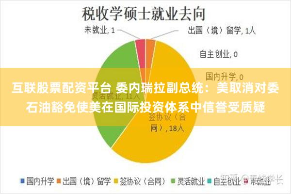 互联股票配资平台 委内瑞拉副总统：美取消对委石油豁免使美在国际投资体系中信誉受质疑