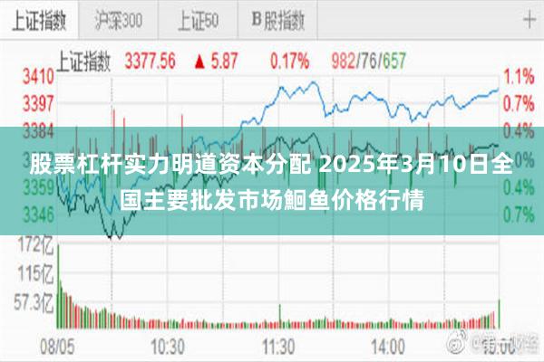 股票杠杆实力明道资本分配 2025年3月10日全国主要批发市场鮰鱼价格行情